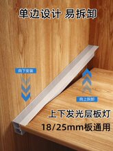 led�Ӱ�����°l��18mm25mm������߅�p�濨�۾ƙ�չ�����ß�