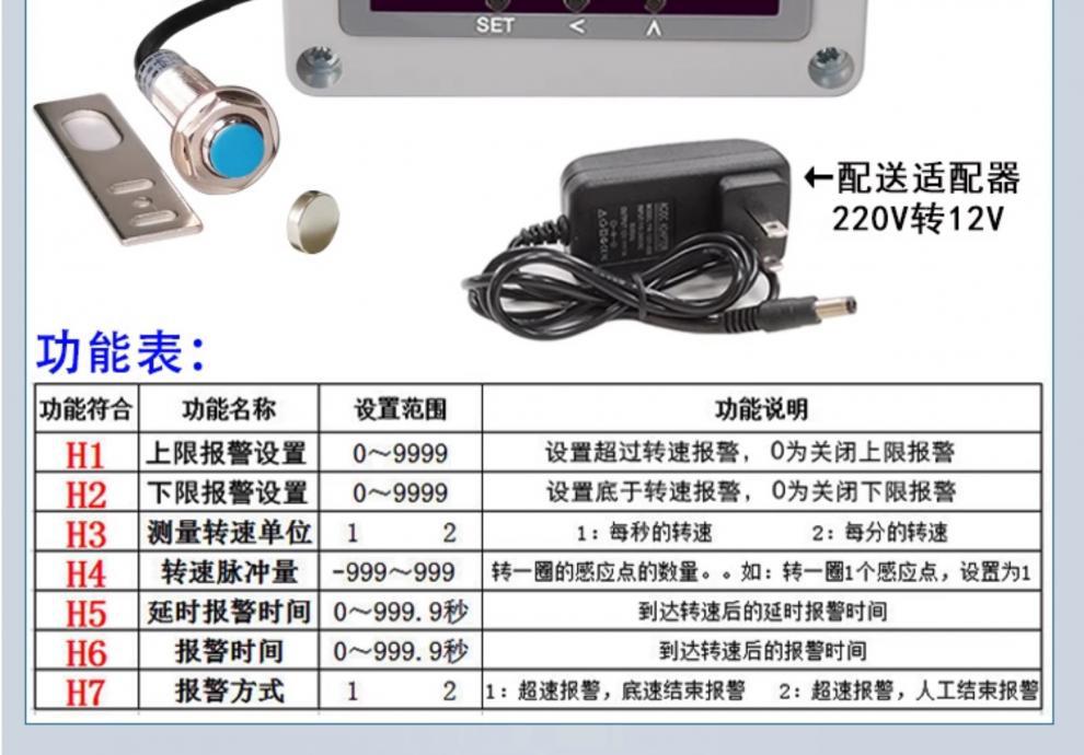 Measuring motor tachometer, speed sensor, display meter, speed controller, alarm, photoelectric sensor, gear motor