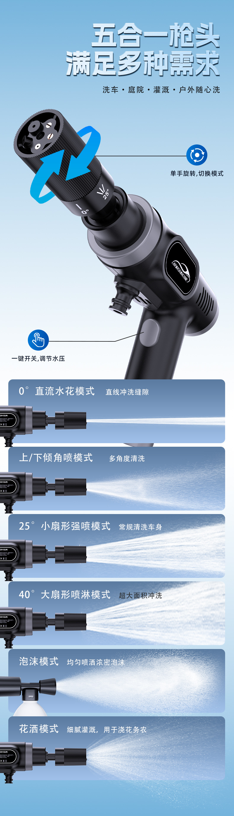 Wireless car wash high-pressure water gun, household electric lithium battery cleaning machine, powerful pressure-enhanced car wash gun
