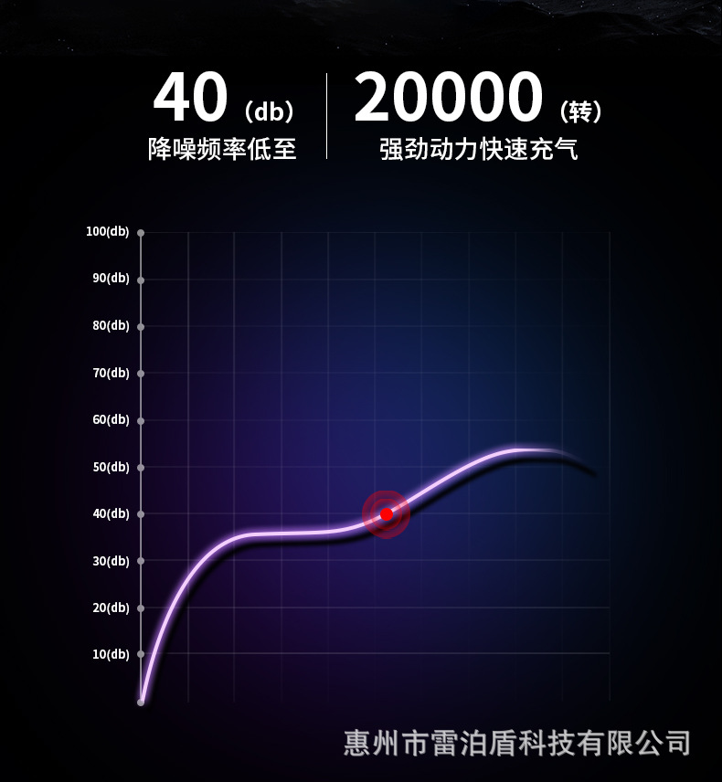 车载充气泵 汽车充气泵 电动充气泵 无线充气泵 充气泵  充气机 车载充气泵小型 家用充气泵 充气泵家用 车载打气泵打气泵 充电充气泵  便携式充气泵 户外充气泵 打气机 充气泵户外 车载充气泵汽车充气泵 电动车充气泵 车载打气泵  车载 便携式汽车充气泵 充气泵小型 车载冲气泵 汽车充气泵双缸 多功能车载冲气泵 电瓶车充气泵 家用充气泵 汽车充气泵车载 车胎充气泵 充气泵 大功率 多功能车载冲气泵 充气泵家用 车载打气泵打气泵 充气泵气球 充气泵车用 充电充气泵 汽车打气泵 车用 电瓶车充气泵 汽车充气泵便携 汽车充气泵车用 汽车充气泵无线 汽车充气泵小型 新款车载充气泵 车载充气泵原厂 汽车充气泵电机 充气泵汽车 汽车打气泵 充气机 便携式充气泵 充气泵便携 车载充气泵小型 电动充气泵便携 户外充气泵 打气机 充气泵户外 车载充气泵汽车充气泵 便携充气泵 电动车充气泵 车载打气泵  车载 便携式汽车充气泵 充气泵小型 锂电充气泵 便携式汽车冲气泵 车载冲气泵 汽车充气泵双缸 车载充气泵便携式 汽车充气泵一体机 双缸 便携 数显 空气充气泵 高压充气泵 轮胎充气泵