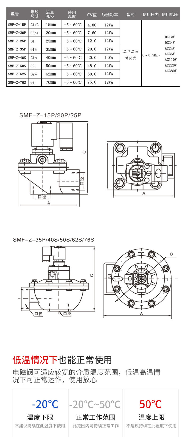 SMF电磁阀_04.jpg