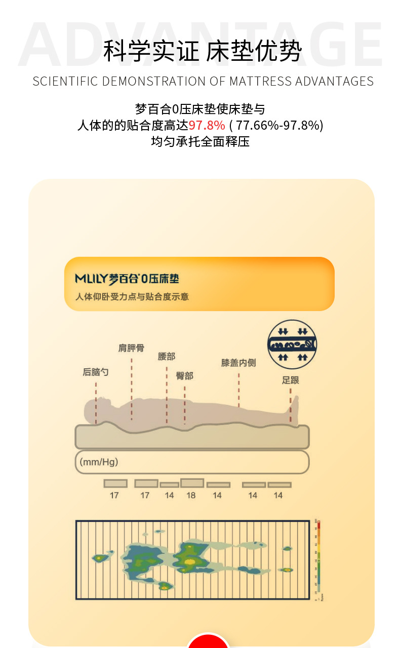 O1CN01NPbcEJ1eG8t8XWqj8_!!2214345193843-0-cib.jpg?__r__=1672991025571