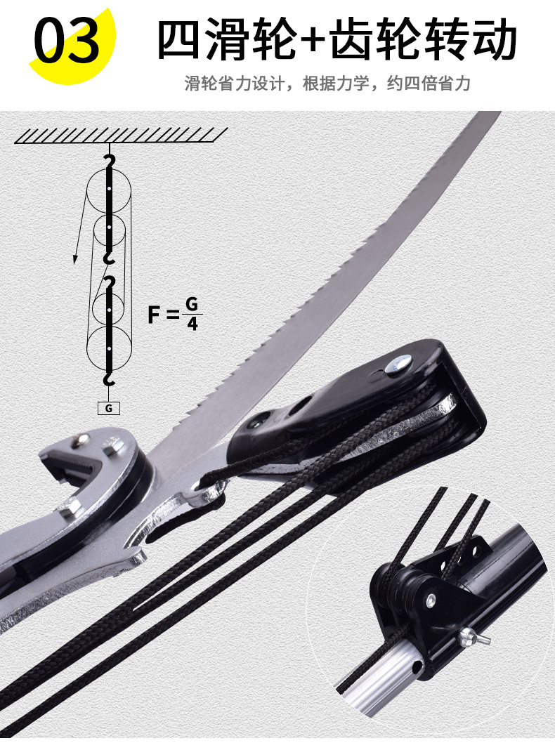 O1CN01E0U0dJ2GxbgQ7risK_!!2200