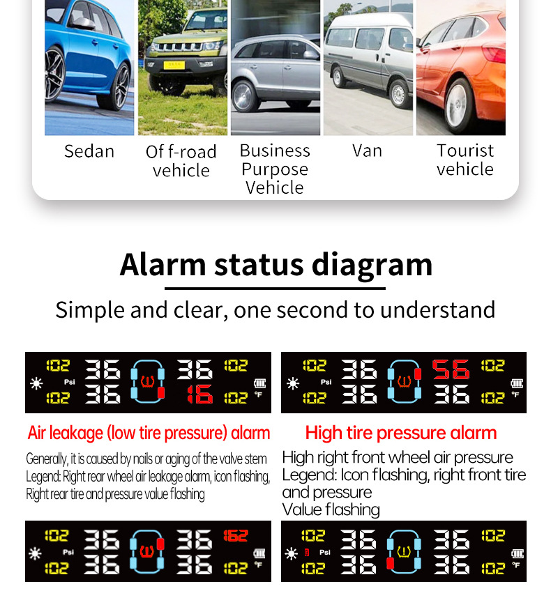 Car Tire Pressure Monitoring, Small Car Tire Pressure Monitor, Tpms, Tire Pressure Detection, Tire Pressure Sensor, Cross-Border E-Commerce