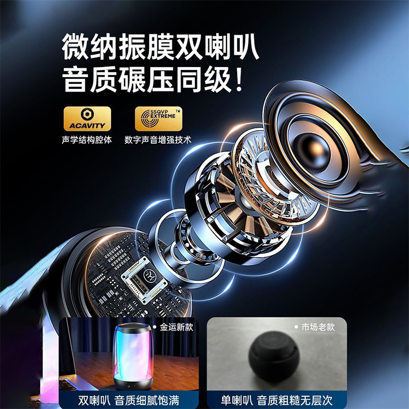 F9無線まぶしい夜灯小鋼砲ミニ大音量bluetooth携帯スピーカー超重低音音響|undefined