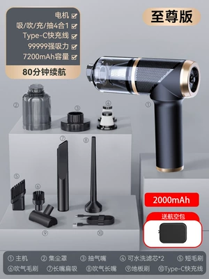 Super High Power Suction – Tozsoranlar - 2000ma-filter-element-2-storage-bag-floor-brush