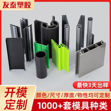 �����Ҿ�PVC��߅�Ͳķǘ˔D���ͲĶ����T�������blabs�z�l�S��