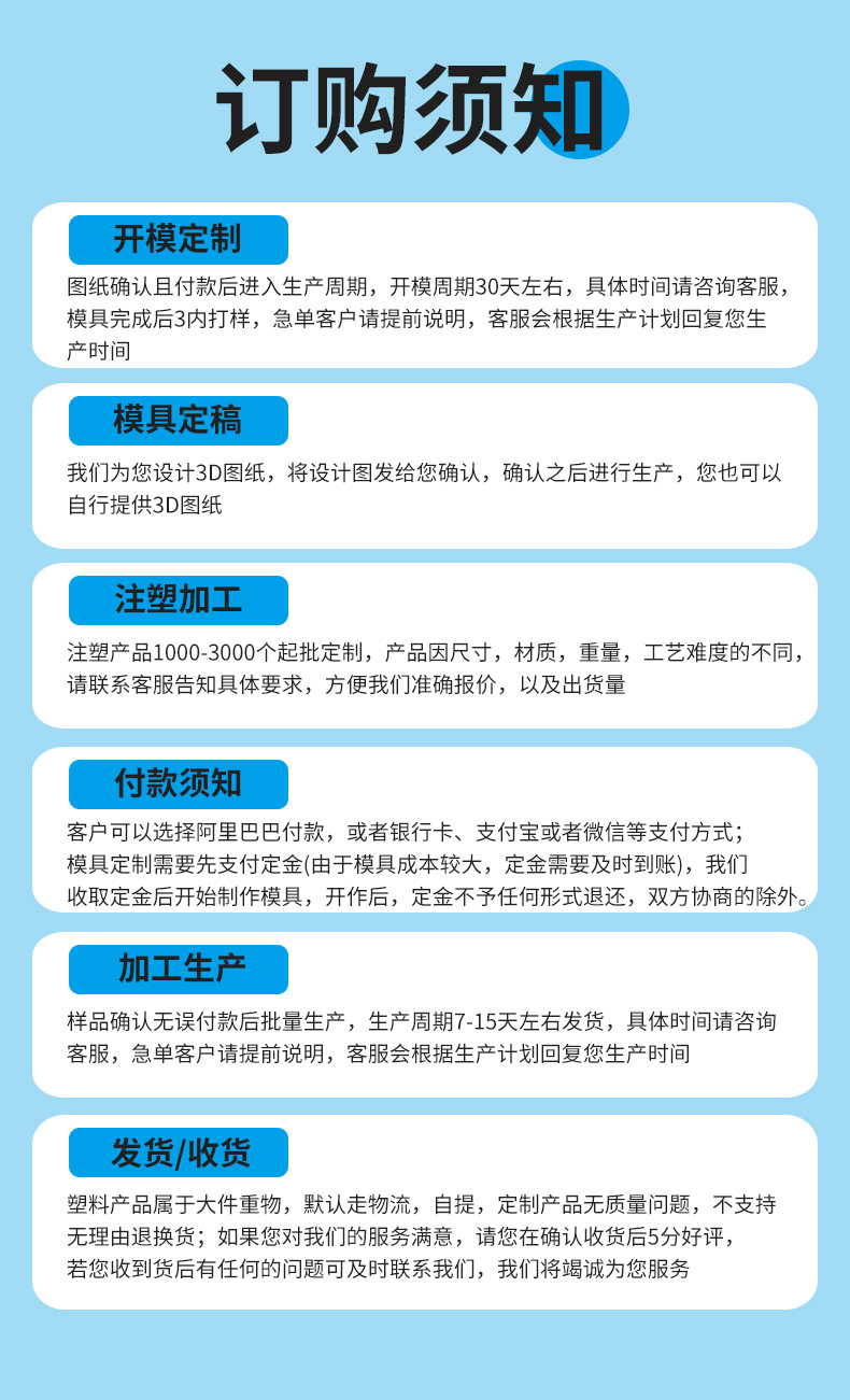 Shandong Injection Molding Mold Plastic Shell Molding Abs Acrylic Processing Plastic Parts Mold Opening Injection Molding Processing