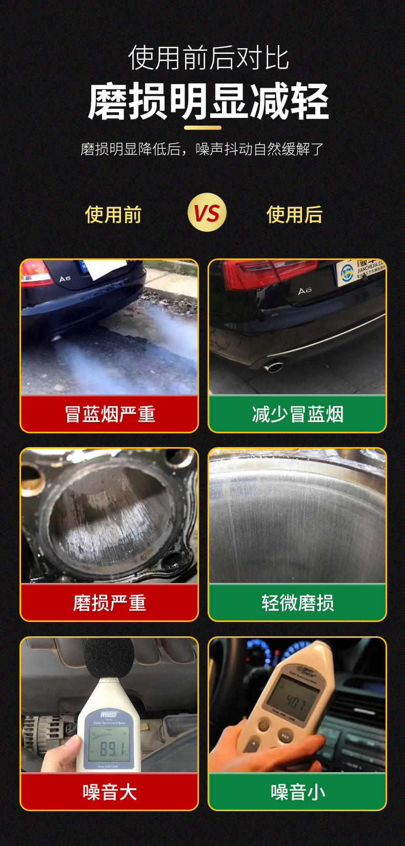 Master Jing's Engine Oil Additive, Anti-Wear Repair Agent, Powerful Solution for Engine Oil Burning, Anti-Vibration Protection Agent, Zhanze