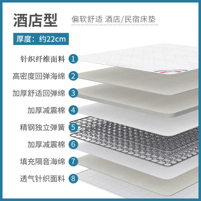 호텔 소프트 + 더블 레이어 스펀지 + 독립 스프링