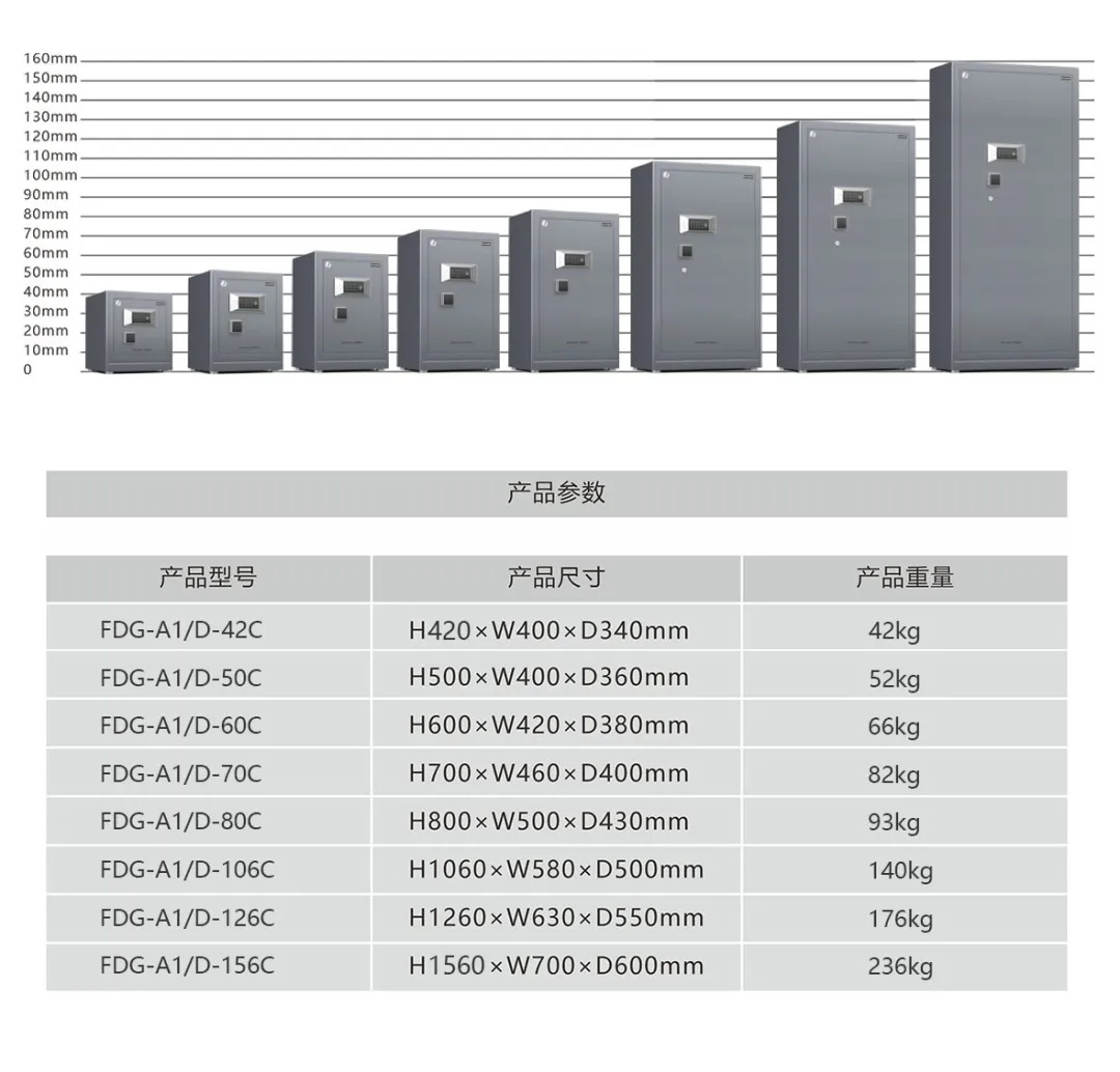 保险箱详情 (16)