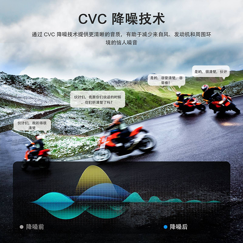 Ejeas Brand V4Plus Motorcycle Helmet Bluetooth Headset Helmet Intercom Headset Motorcycle Bluetooth Headset