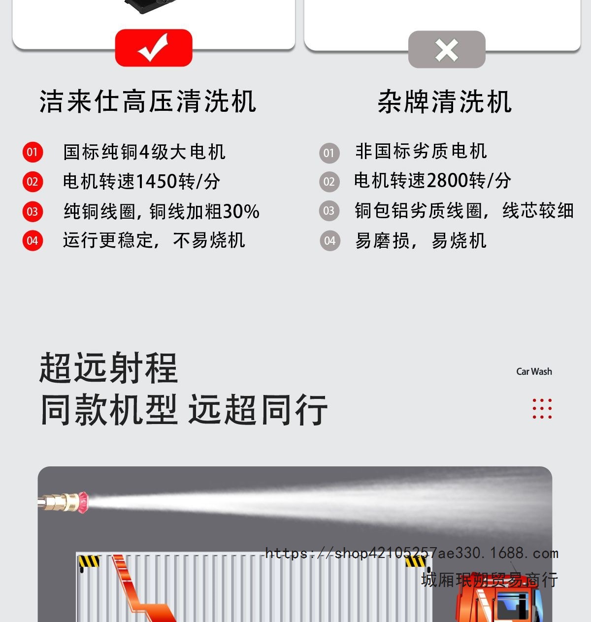 Commercial car wash shop imported car wash machine three-phase electric high-power car wash machine car wash water gun