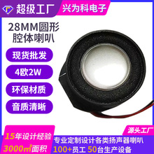 ���ڹ��S�F؛���l28mm�A��ǻ�w���� 4�W2w�P��ȫ�l���șC����