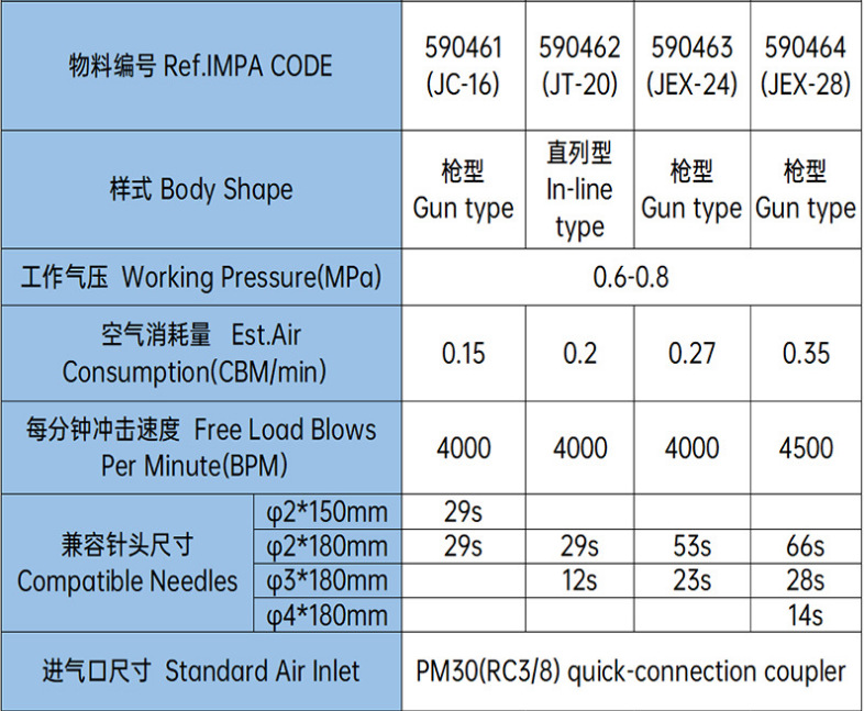 C58C1312-F5C4-4c8a-B6DD-CE1B61