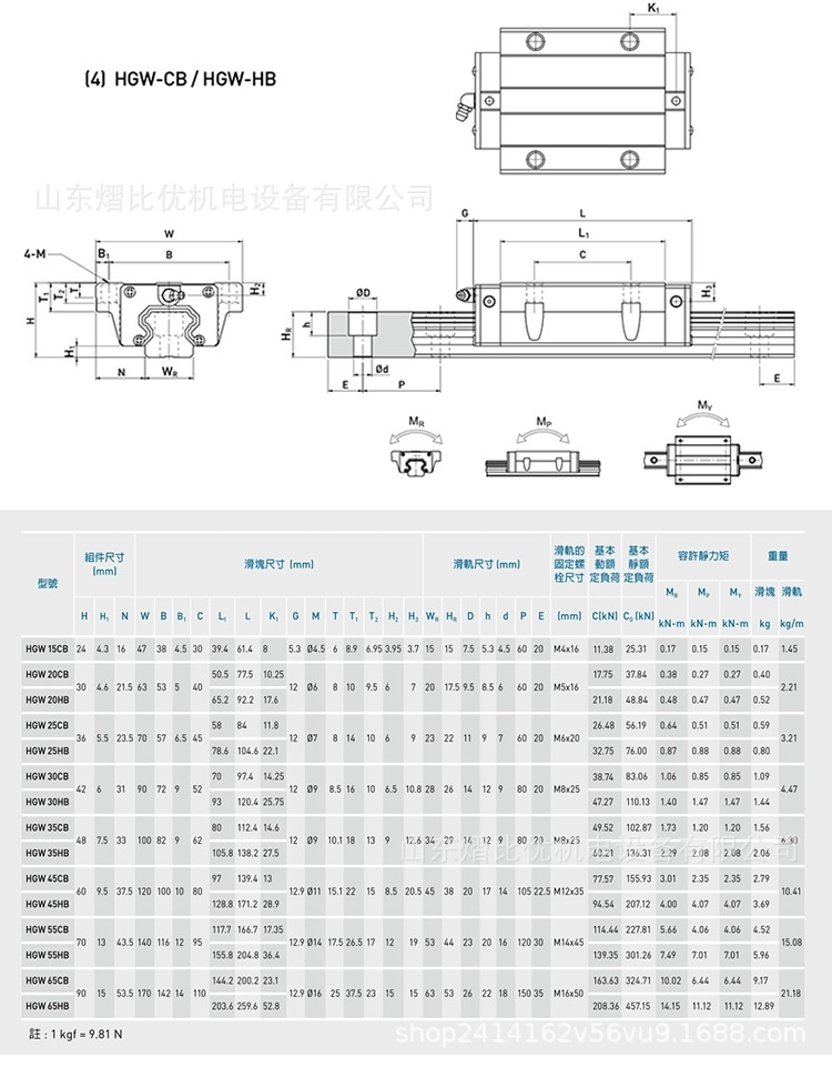 O1CN01gFd5871JKA9g3Kb3N_!!3862