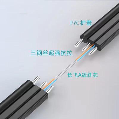 optical fiber line telecom Indoor 1 Covered wire Optical Fiber 2 outdoor Covered wire Duplex Covered wire optical cable