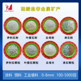 其他非金属;非金属粉末;其他非金属