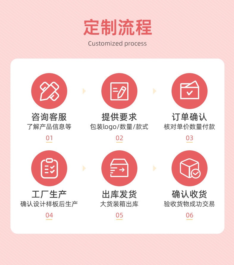 详情页（捏捏乐）-义乌市尚润玩具厂-1_16