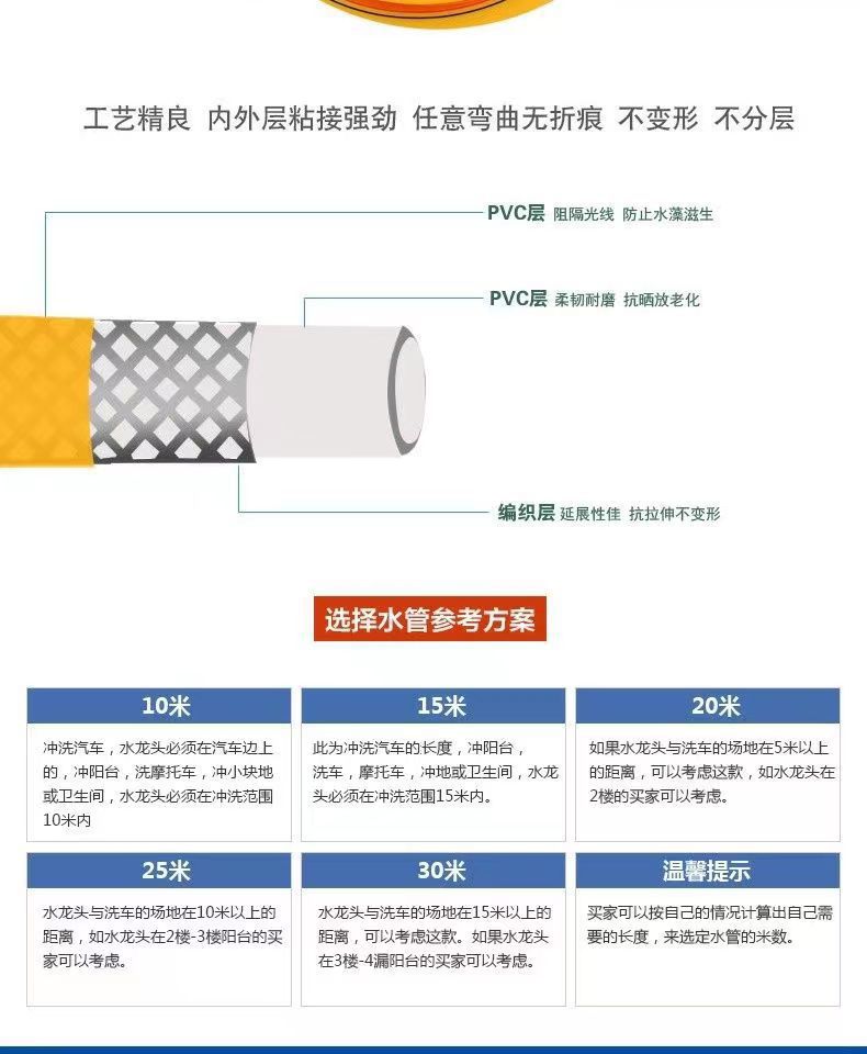 Factory Direct Sales High-Pressure Car Washing Water Gun Household Set Tool Water Pipe Hose for Watering Flowers, Suitable for Multiple Scenarios