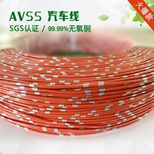 0.3ƽѹ绷 AVSS   ROHSձ Բ