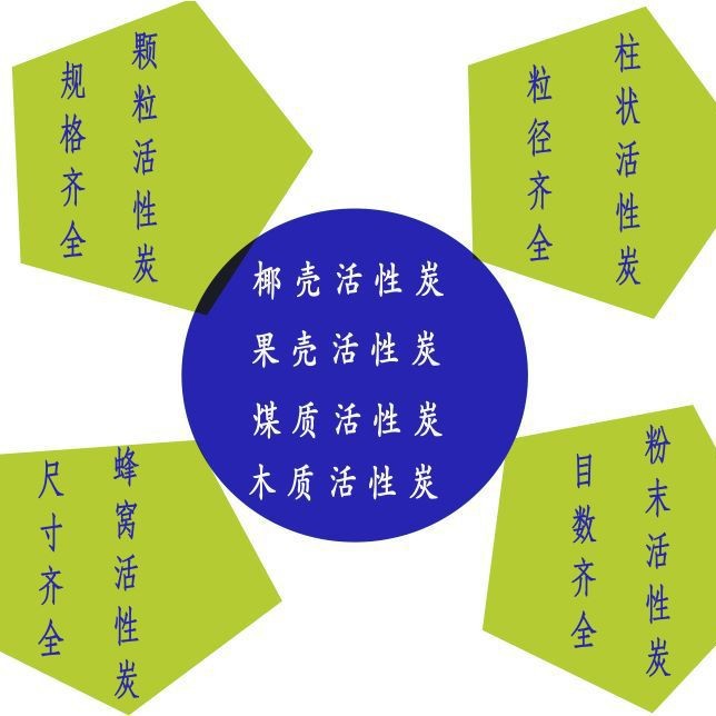 ơƳˮ̿ ൺơˮúʻ̿ 