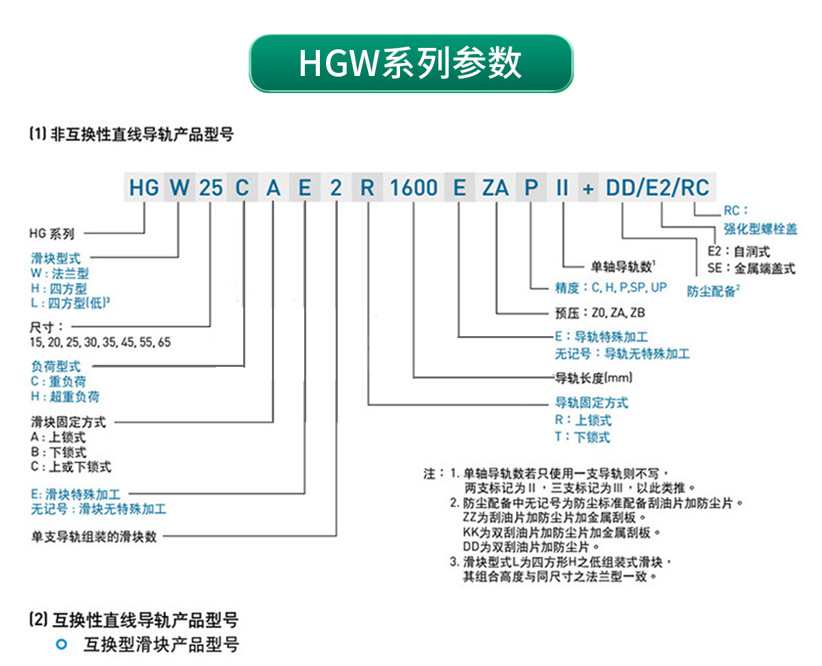 耐高温滑块详情_15.jpg