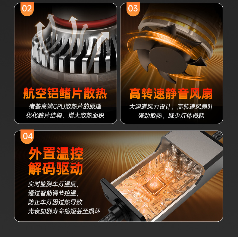 Snowlite Led Car Headlights High-Brightness Spotlight High and Low Beam Lights H4H7H11M9 Series Set of 110 Watts