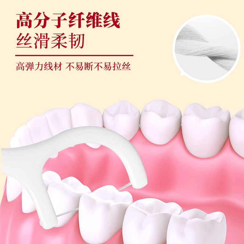 【马年限定】马到成功新年礼盒牙刷牙线牙膏口腔护理套装