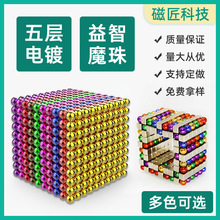 ͿSֱN1000wR˴ħpFߴ