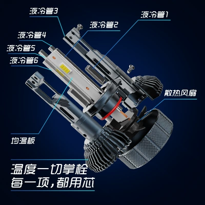 and Low Beam Integrated H7H19005 – Ön faralar