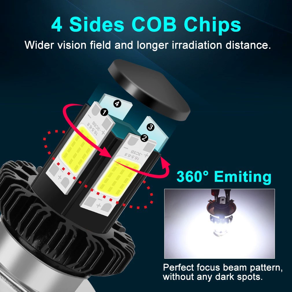 Glowing headlights, bulb, super bright electric car, LED lights