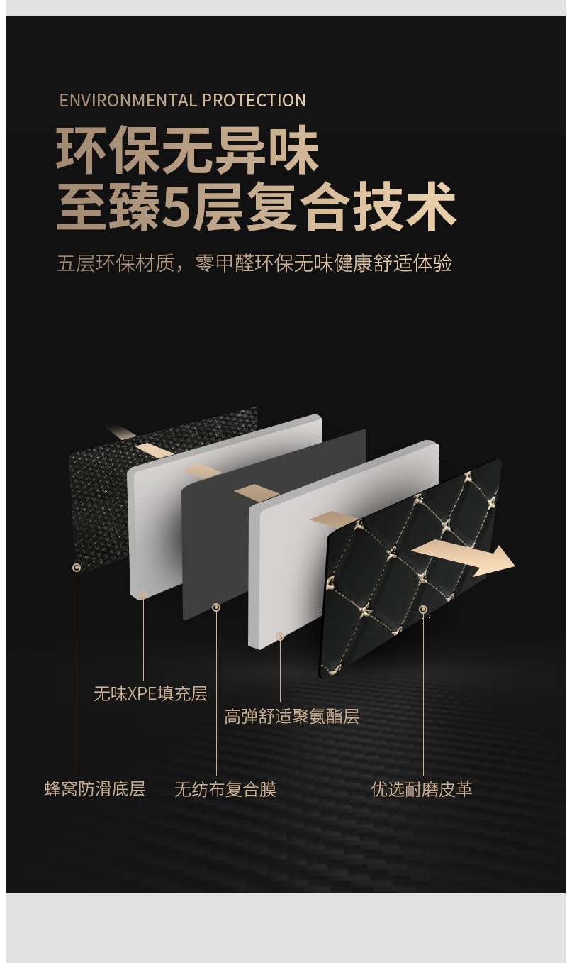 Nissan Qijun Nissan 2021 old new full-surround special car trunk mat tail box mat back set