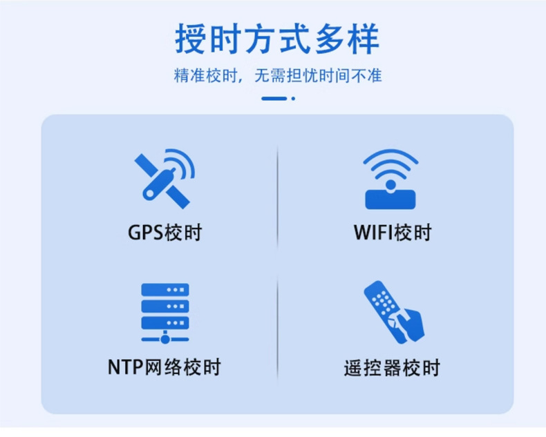 手术室正计时电子看板_03.jpg