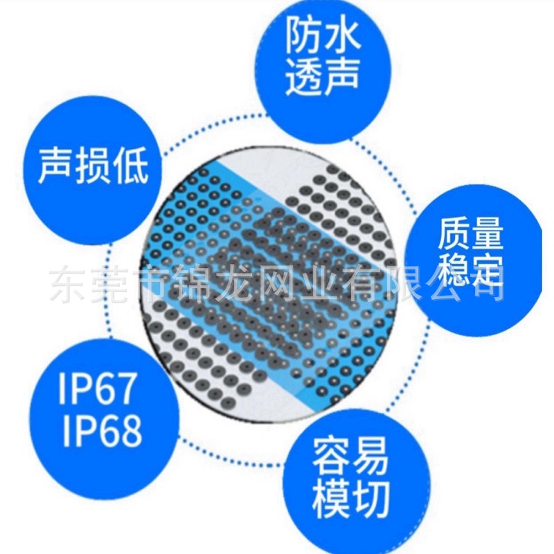 选择理由透声膜.jpg