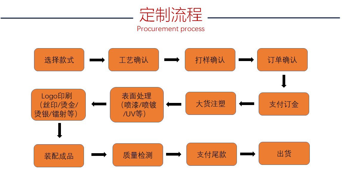 15884696081_82184923