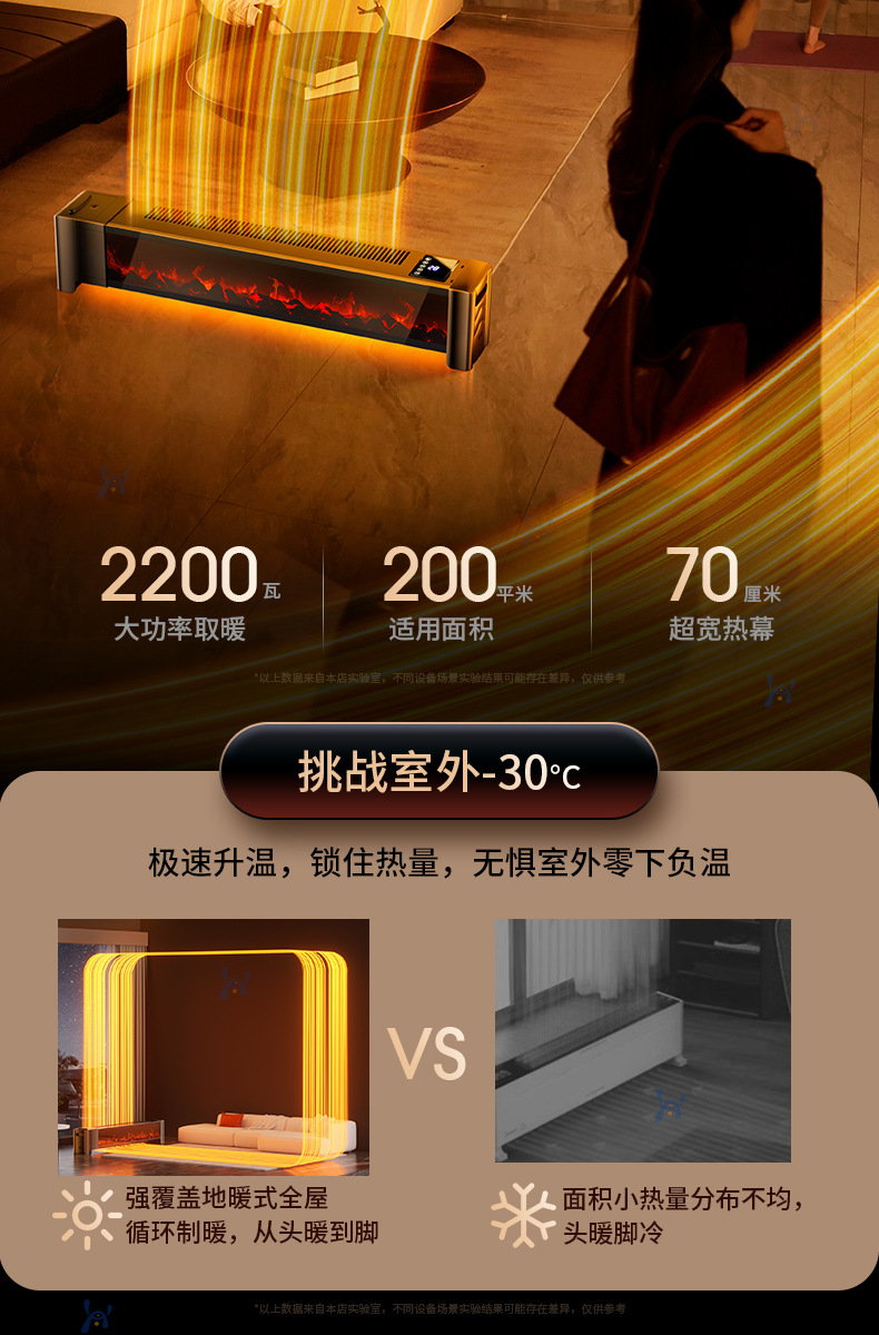 Обогреватель плинтусный Manganese Treasure стандартный