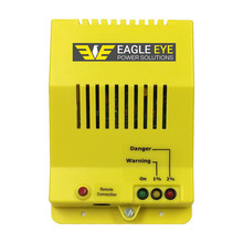 Eagle Eye늳؜yԇx ؓdM