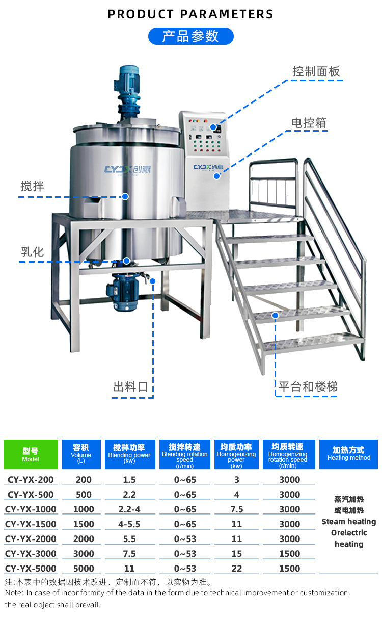 cy液洗搅拌机_03