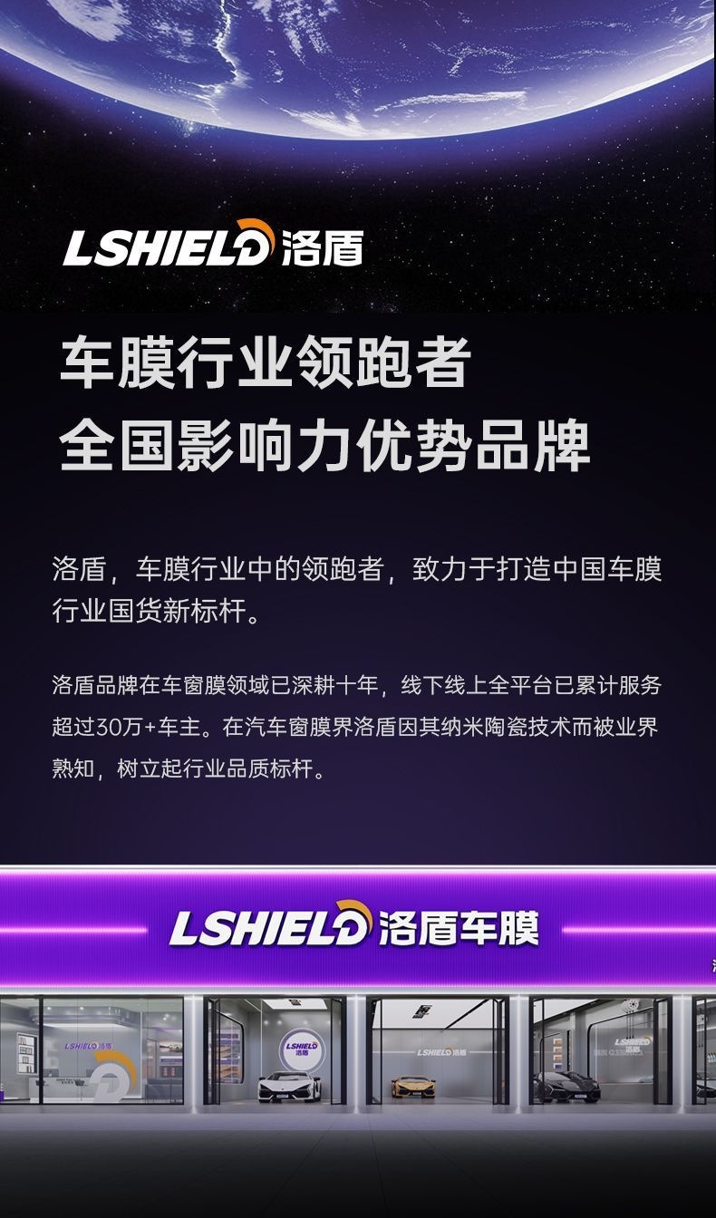 Luo Dun Skylight Film Ice Armor Tpu Panoramic Sunroof Roof Heat Insulation Film Sun Protection Explosion-Proof Car Sunshade Glass Film