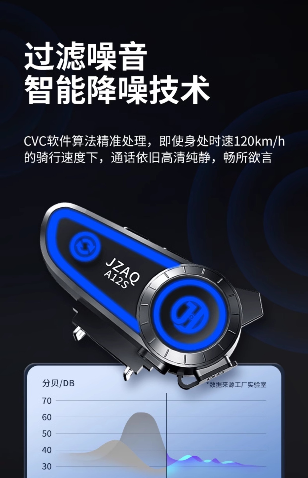 Suitable for Hengjiang a Other 2S Motorcycle Helmets Bluetooth Headsets Half Helmets Full Helmets Cycling Waterproof Noise Reduction Long-Lasting