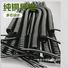�W���Դ������Ʒ��βTPU���ɾ�0.75ƽ��1.5�� ����÷��β���^��