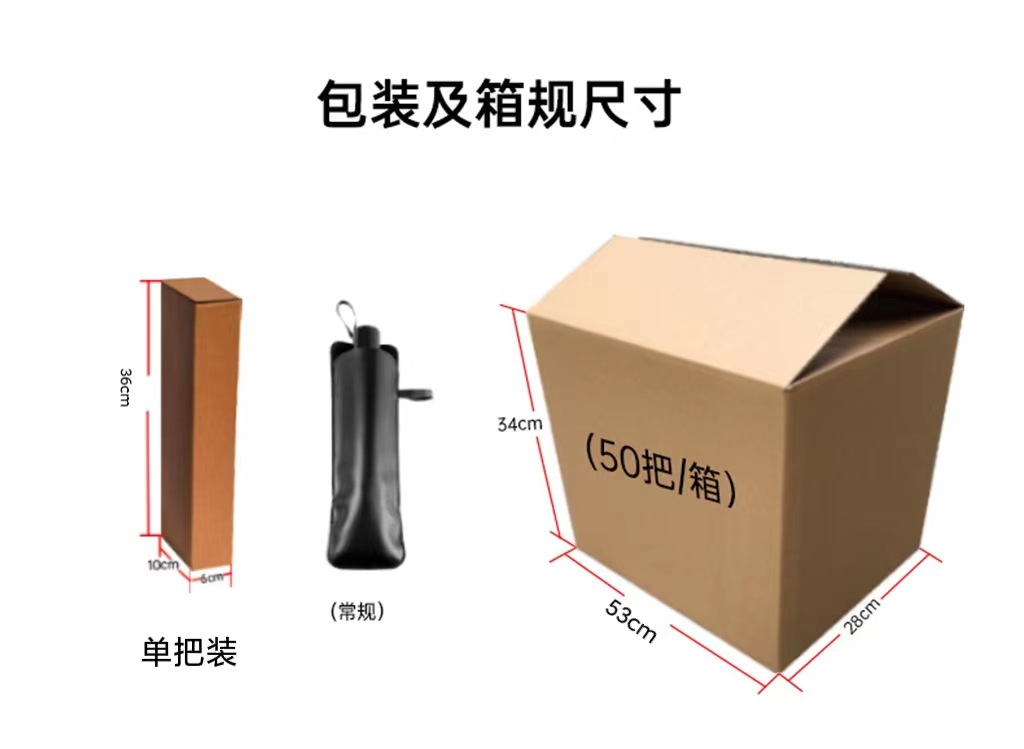 亚马逊爆款开口汽车挡风遮阳伞钛银伞商务车伞防晒隔热伞一件代发详情13