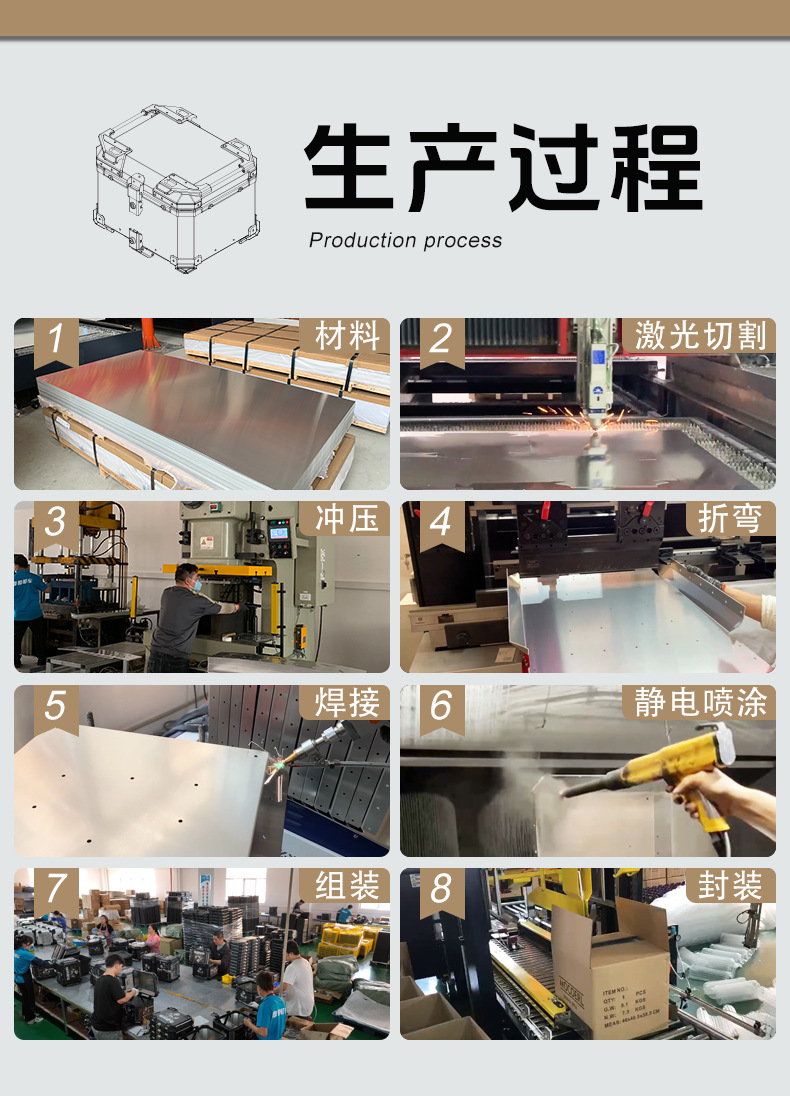 [Manufacturer Wholesale] Motorcycle Tail Box Waterproof Quick Release Aluminum Alloy Trunk 45L/55L/65L Storage Box