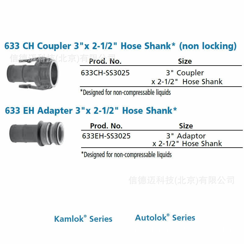 OPW Autolok 633CH-SS3025 阴端接头（无锁定作用）