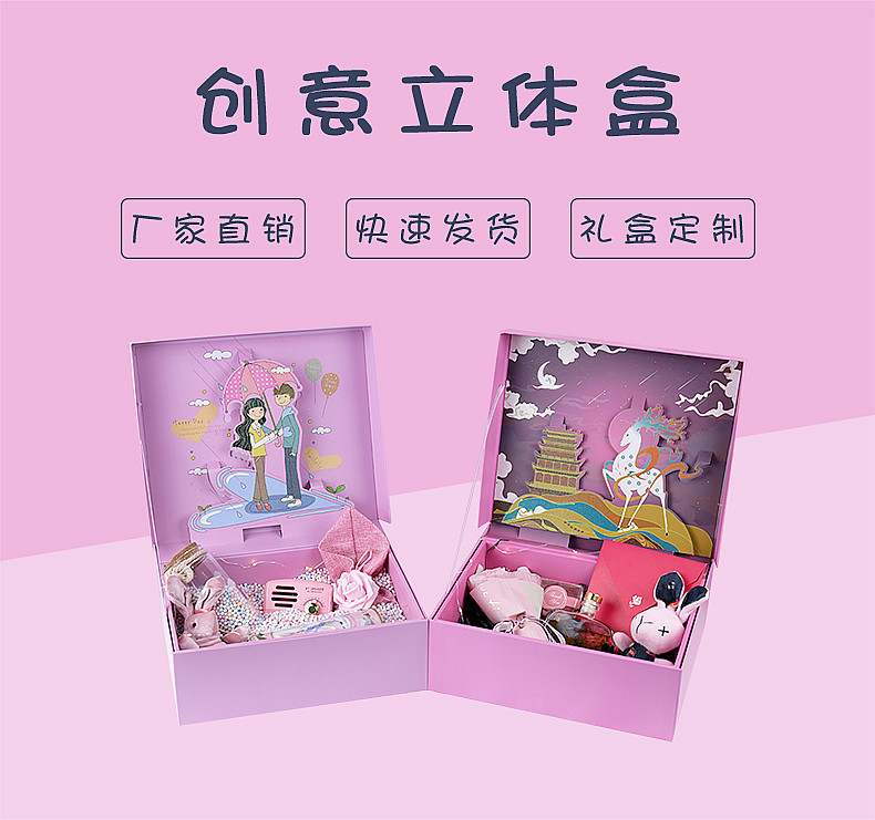 翻盖立体盒