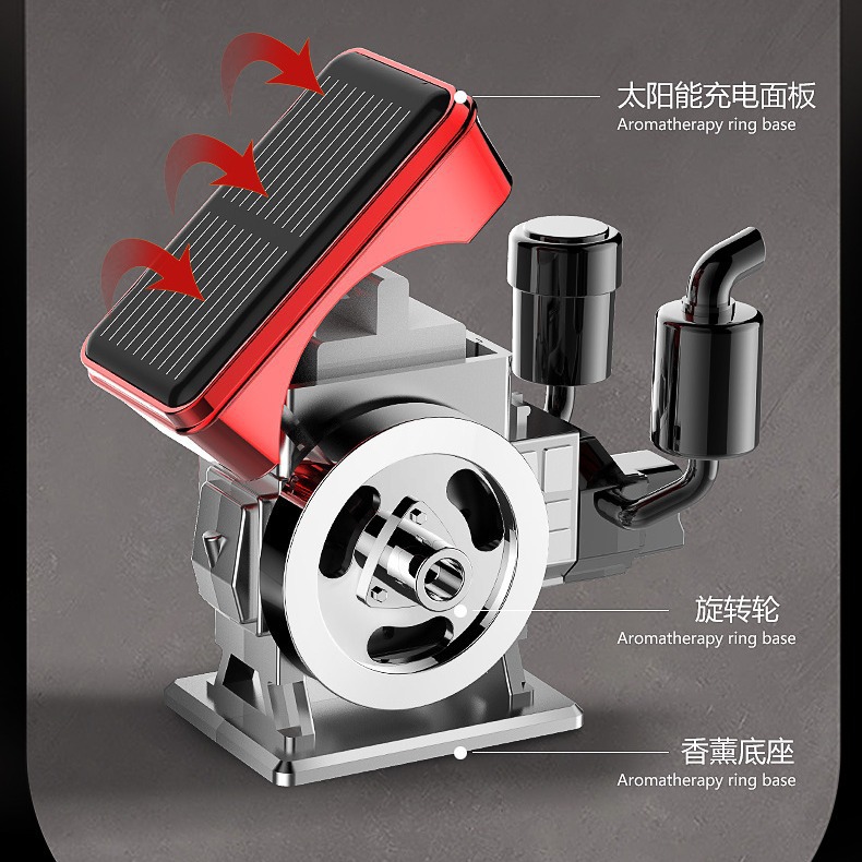 New Cross-Border Fortune-Enhancing Car Fragrance Diffuser with Long-Lasting Scent, Solar-Powered Automatic Rotating Car Perfume Decoration Ornament