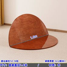 ��ľ�A������ľ�ۯB1.4��1.6��1.8�׼��ÈA��10�˾Ƶ�����Ą��