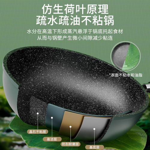 Maifanshi household frying pan, non-stick frying pan, flat steak frying pan, kitchen universal stove, wholesale, dark green