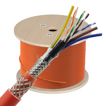 ��������ξW����3о�Դ�� �ͺ���| CAT5E+3C  �p���o��